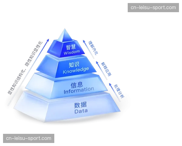 员工数字化技能培训体系系统化构建 应对技术迭代挑战