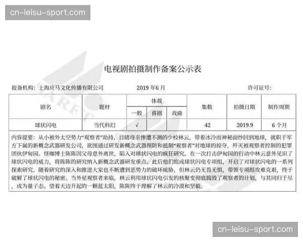 运动科学公司发布报告：网球运动损伤预防市场规模预计五年内翻番